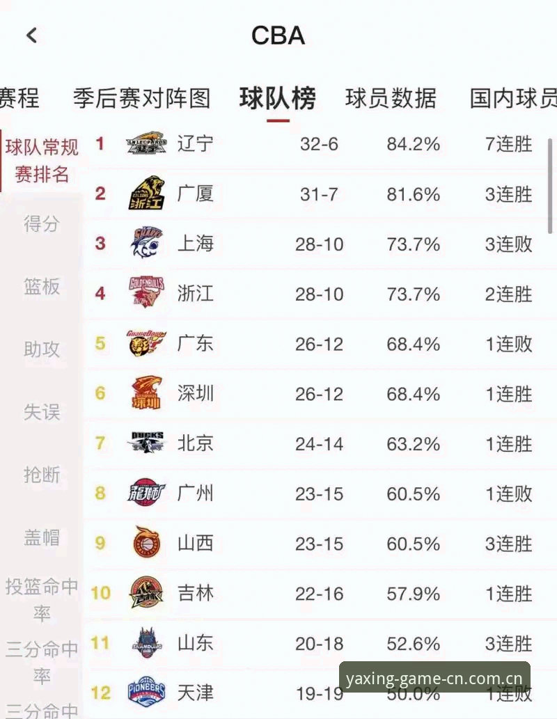 手机版赛程表与实时比分系统的本质区别：亚星游戏官网中国的数据逻辑解析